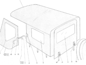 Capotas y tapicería