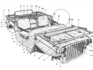 Carrocería asientos