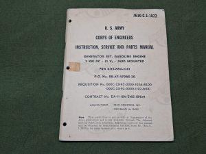 generator set, gasoline engine