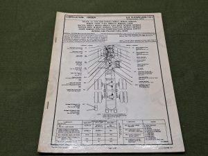 lubrication order m35 series