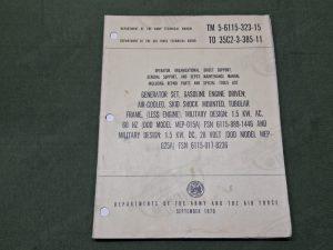 generator set 1.5 kw